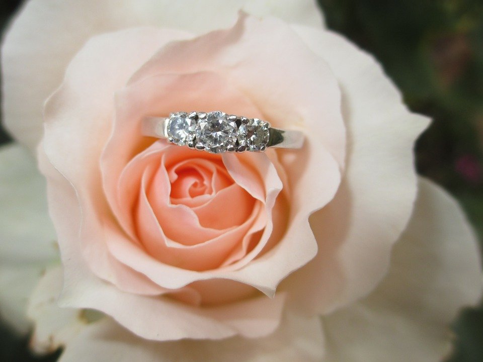 ¿Cómo elegir el mejor anillo de compromiso?