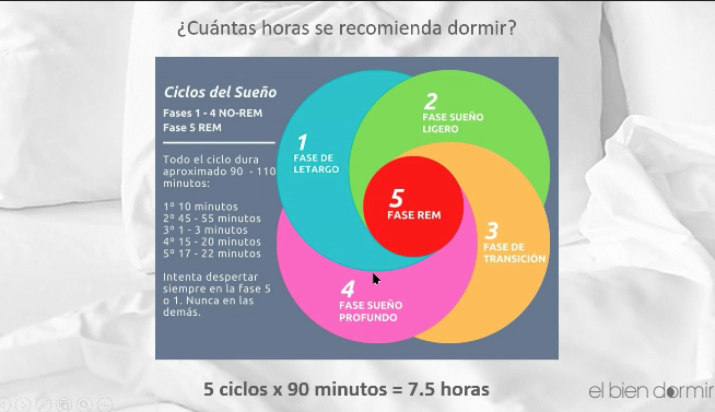 consejos para dormir mejor