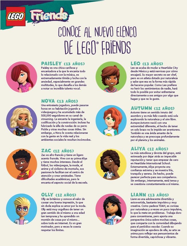 LEGO Friends Nuevas Dimensiones En Diversidad E Inclusi n Revista LEGO Friends Nuevas Dimensiones En Diversidad E Inclusi n Revista