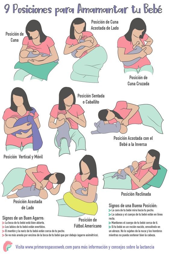 Posturas para dar lactancia materna. Foto Primeros Pasos en Pinterest 