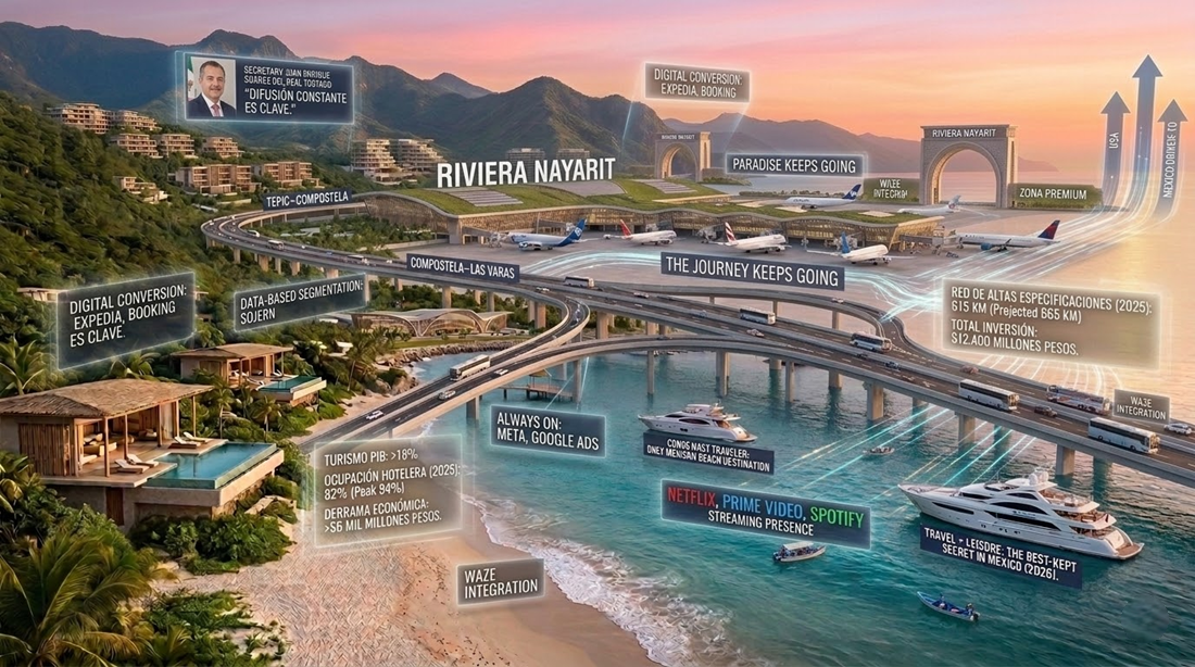 Paradise keeps going