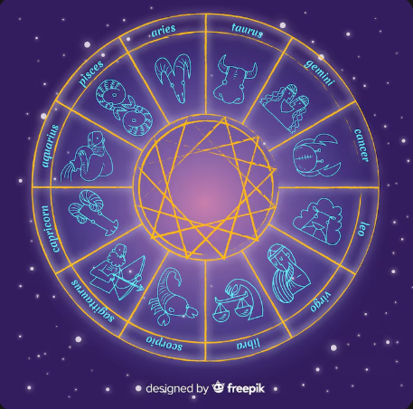 Defectos de los signos