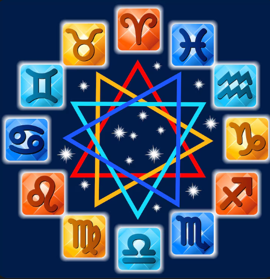 Astrología y personalidad