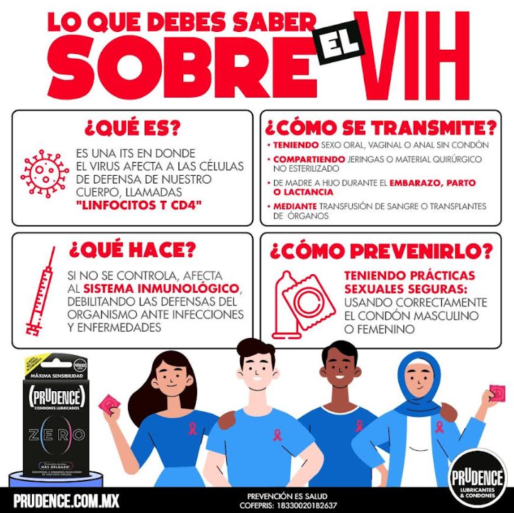 Prevención VIH mujeres