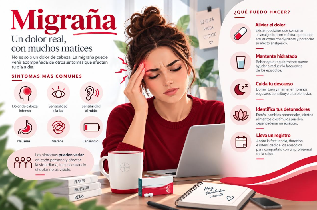 Migraña